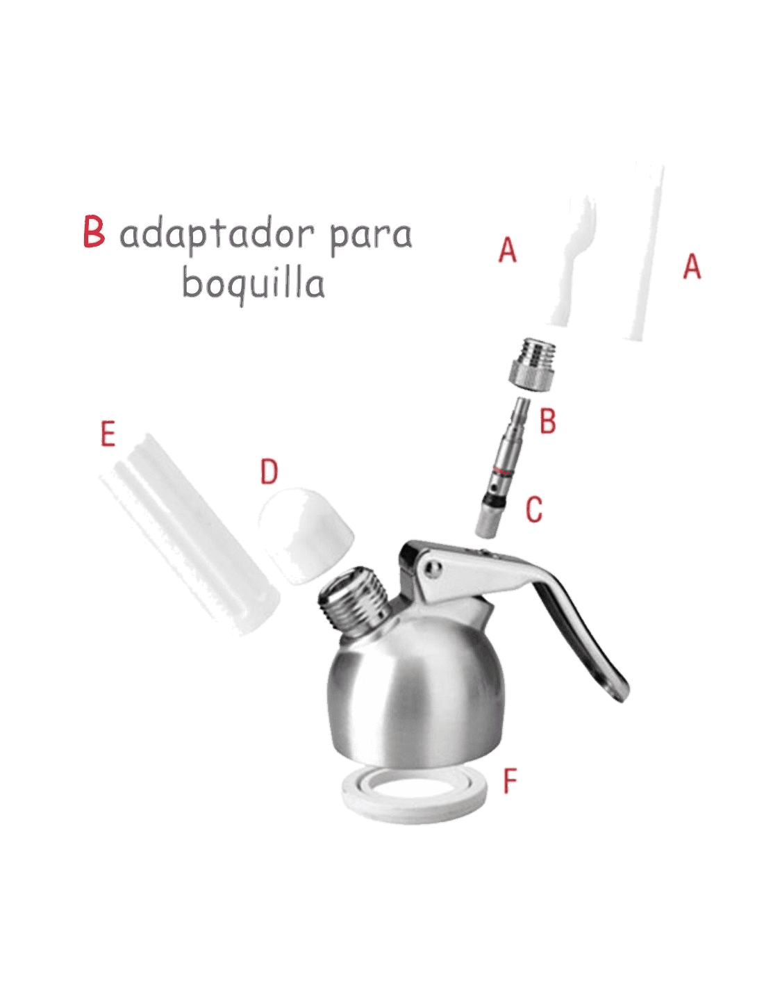 Adaptador Para Boquilla de Ibili