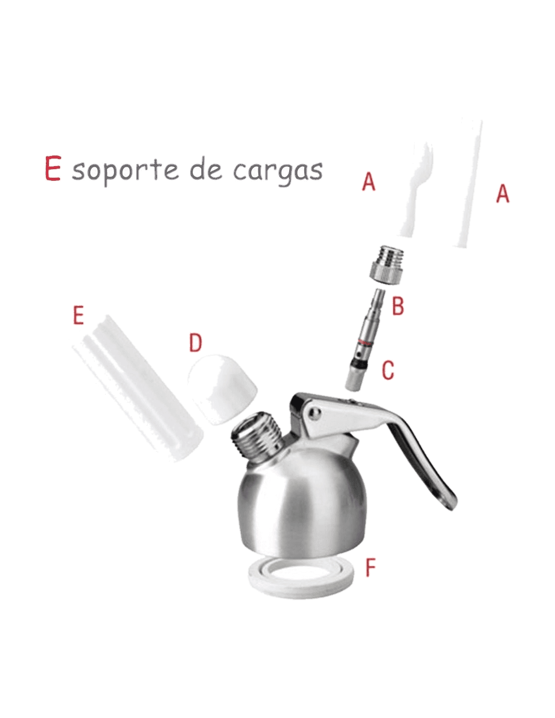 Soporte De Cargas de Ibili